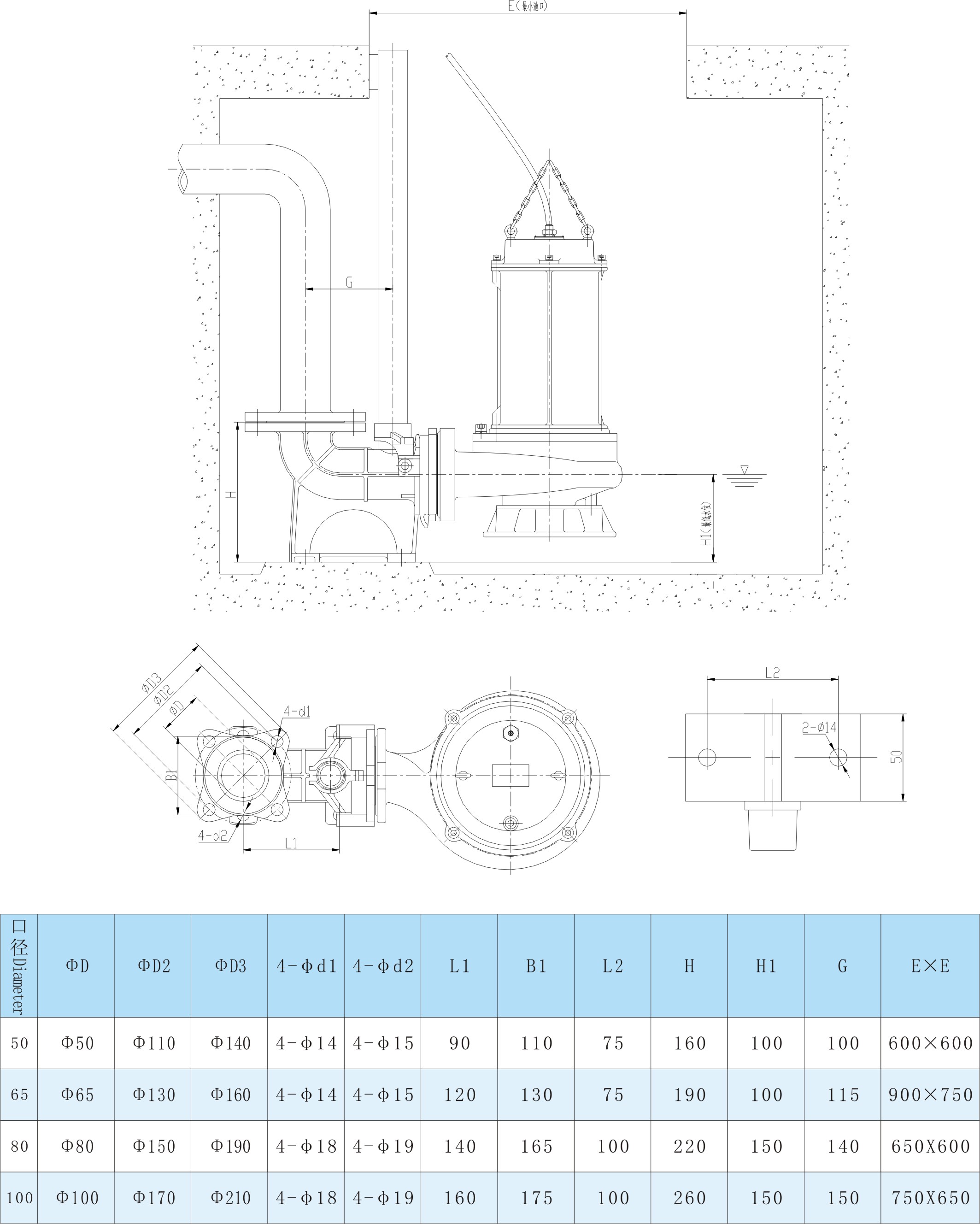 WQP Stainless Steel Sewage Pump , Non Clogging Submersible Pump 220V/380V