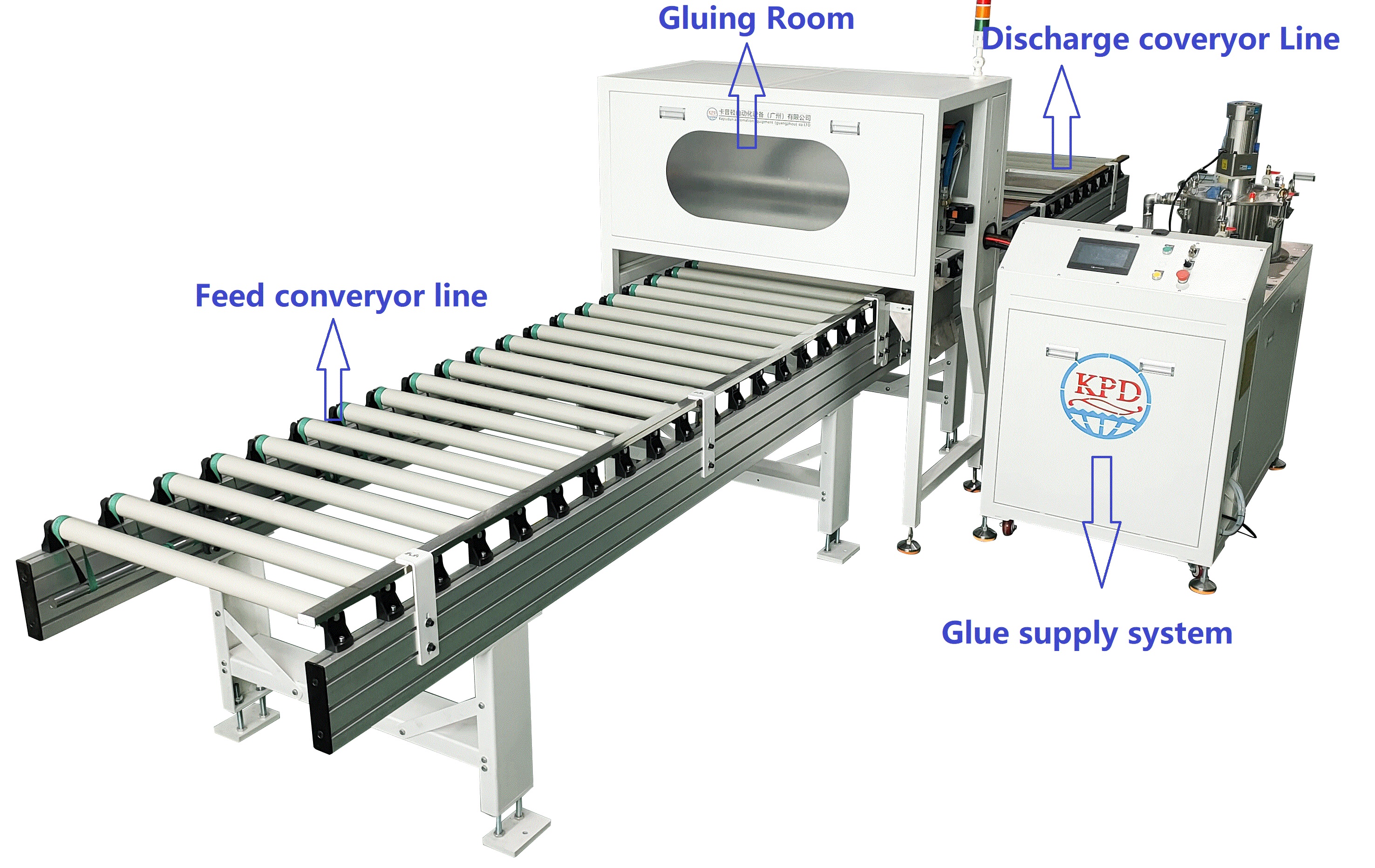 Eps Panel Line Honeycomb Panel Production with Automatic Glue Machine
