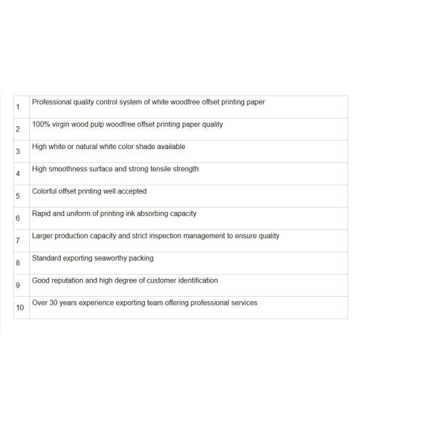 Uncoated Two Sided Woodfree Offset Paper with Virgin Wood Pulp at Best