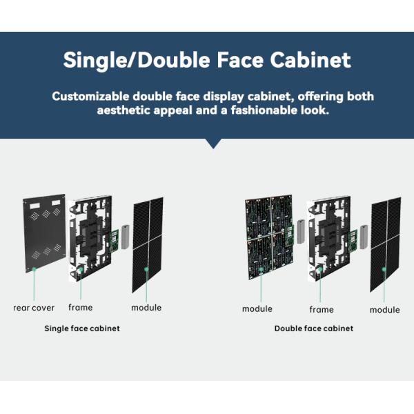 IP54 COB LED Screen Display Module Front Service P3 P4 P5 2000K~10000K