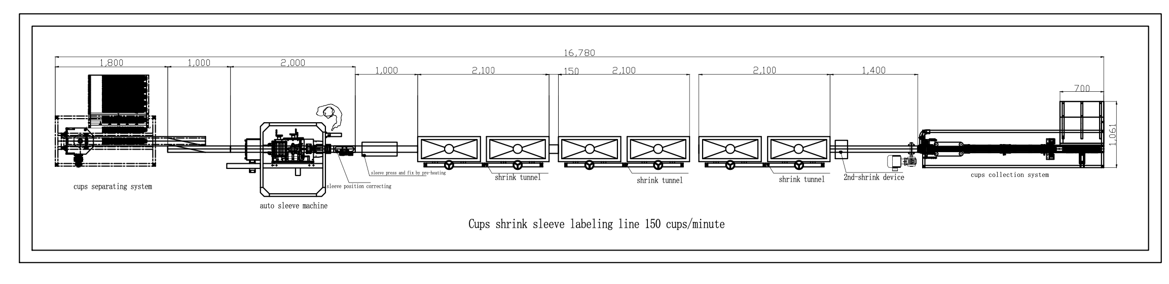 Automatic PP Cup Seeve applicator with Automatic Cup Feeder and Cup Stack Collector