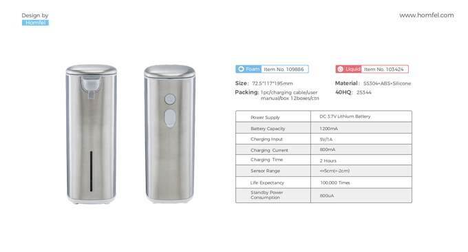 Bathroom Automatic Liquid Foam Soap Pump With Touch-Free Rechargeable Technology And Waterproof Design