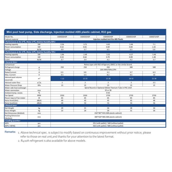 Air Source Heat Pump Huanghe Xingyu New Products Mini Swimming Pool Heat Pump R32 Swimming Pool Heat Pump#