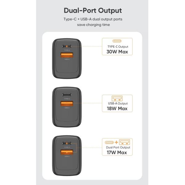 Custom Logo US Plug 30W Fast Charging Charger Dual Port USB Type C Mobile Phone Charger PD Power Adapter