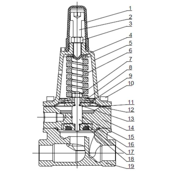 Pressure Relief And Sustaining Control Valve Pilot SS304