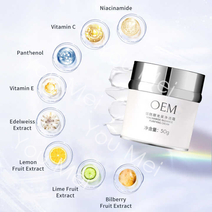 Anti Aging Dry Skin Facial Skincare Set Gift Hydrating Peptide Niacinamide Serum Moisturiser