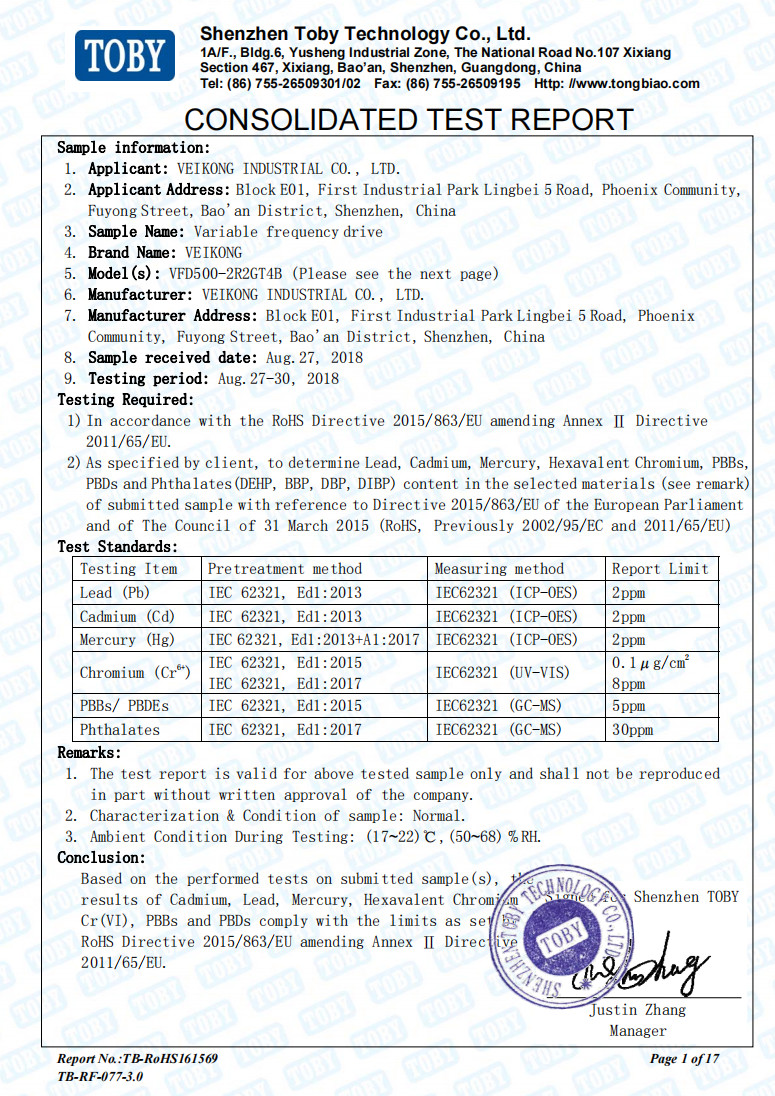 Shenzhen LuoX Electric Co., Ltd. Certifications