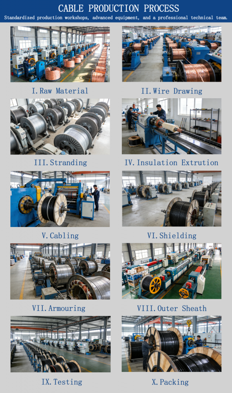 JHS Special Underwater Waterproof Cable Submersible Motor Lead Wire Flexible Rubber Sheath