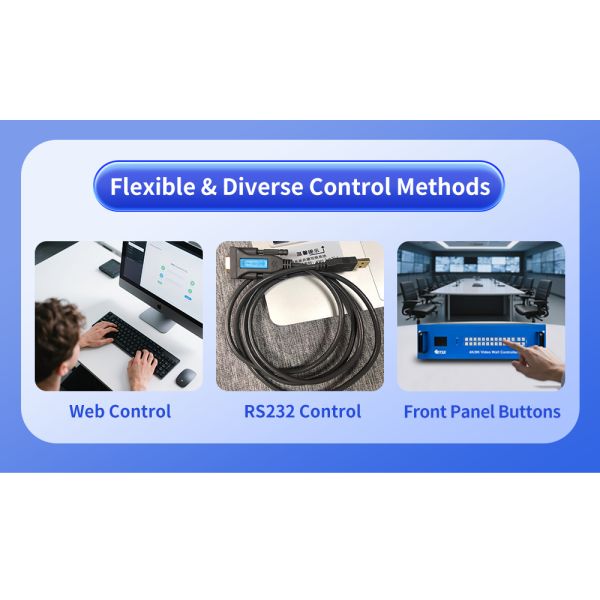 3840x2160P60 Maximum Input Resolution Video Wall Controller with 12 x HDMI 2.0 Input Interface and Separate Audio Frequency