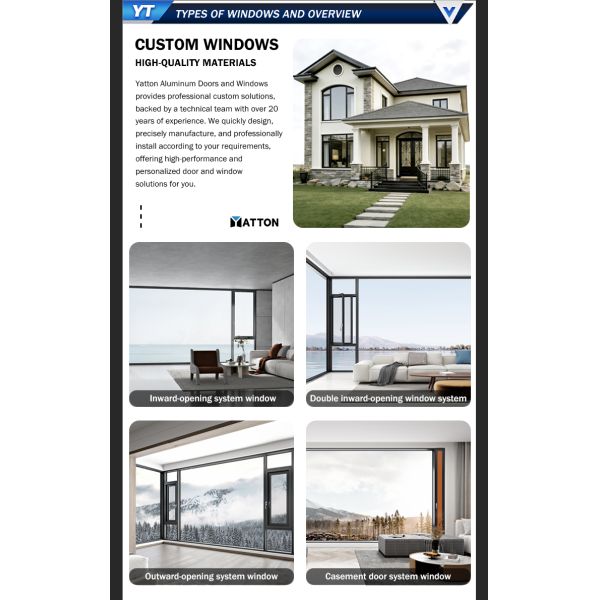 High-Performance Aluminum Casement Window Aluminium Material for windows for Bathrooms