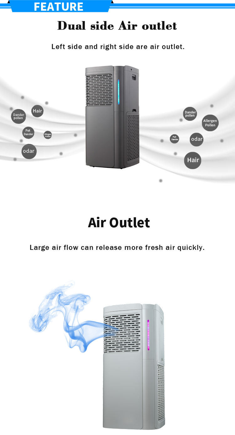 Homefish OEM Luftreiniger Tuya WIFI Air Cleaner H13 HEPA Air Purifiers CADR 980m3/h Air Purifiers for Home Large Room