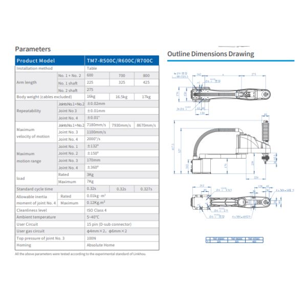 High Speed Fast Cycle Times Robotic Arm Manufacturers TM7-R500C/TM7-R600C/TM7-R700C