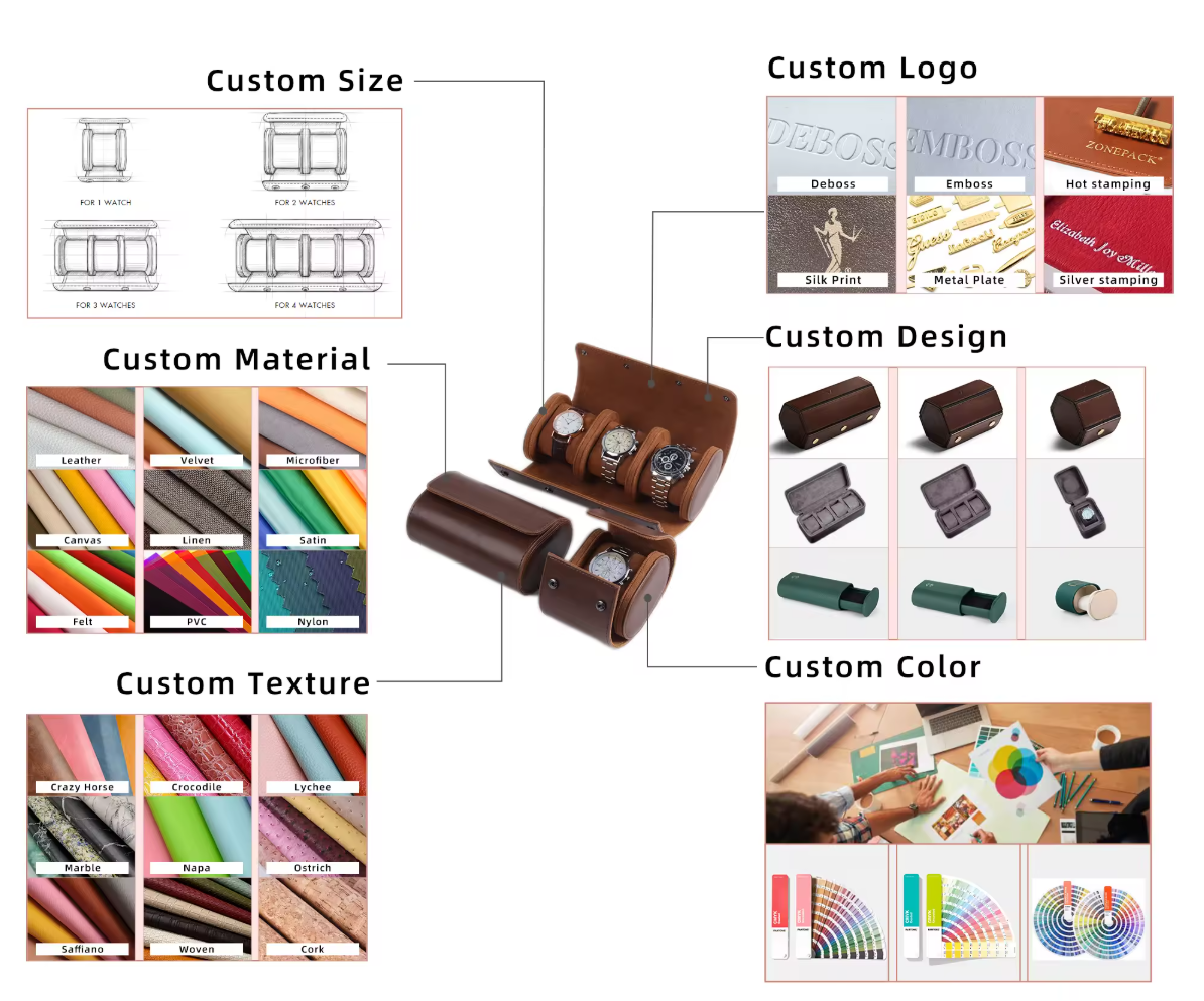 OEM Custom Leather Watch Case Organizer Personalized Logo Watch Roll Box