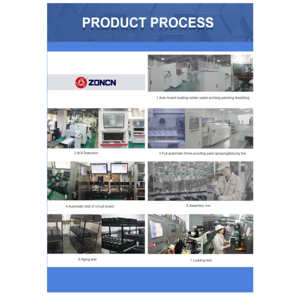22KW 3-phase Induction Motor VFD Variable Frequency Drive for CNC Machine Tool Spindle Support