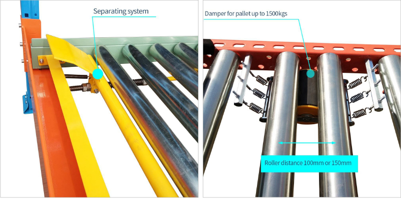 Warehouse Storage Gravity Pallet Racking System Carton Flow Roller Roller Rack  Live Pallet Rack