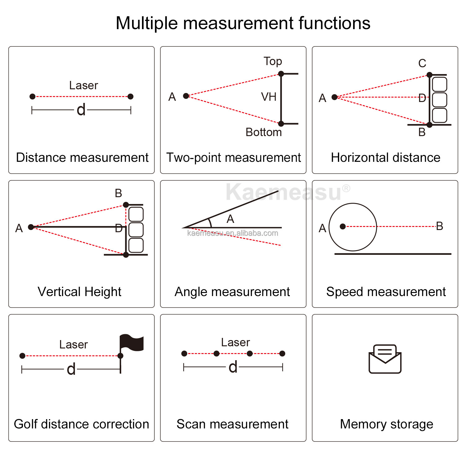 kaemeasu Multifunction Laser Distance Meter Telescope Golf Laser Rangefinder