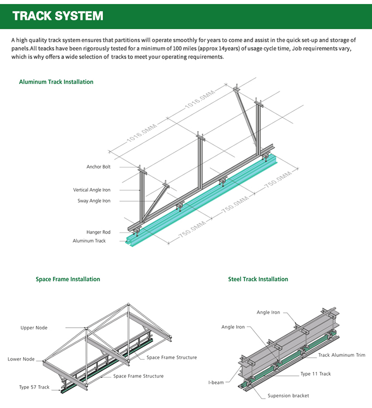 Multi Function Hall Automatic Room Dividers With Modern Design And Density 32kg/M2