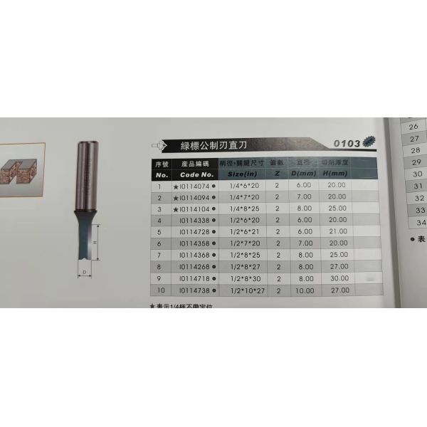 Arden Woodworking Cutting TCT Double Edge Milling Cutter Straight Knife