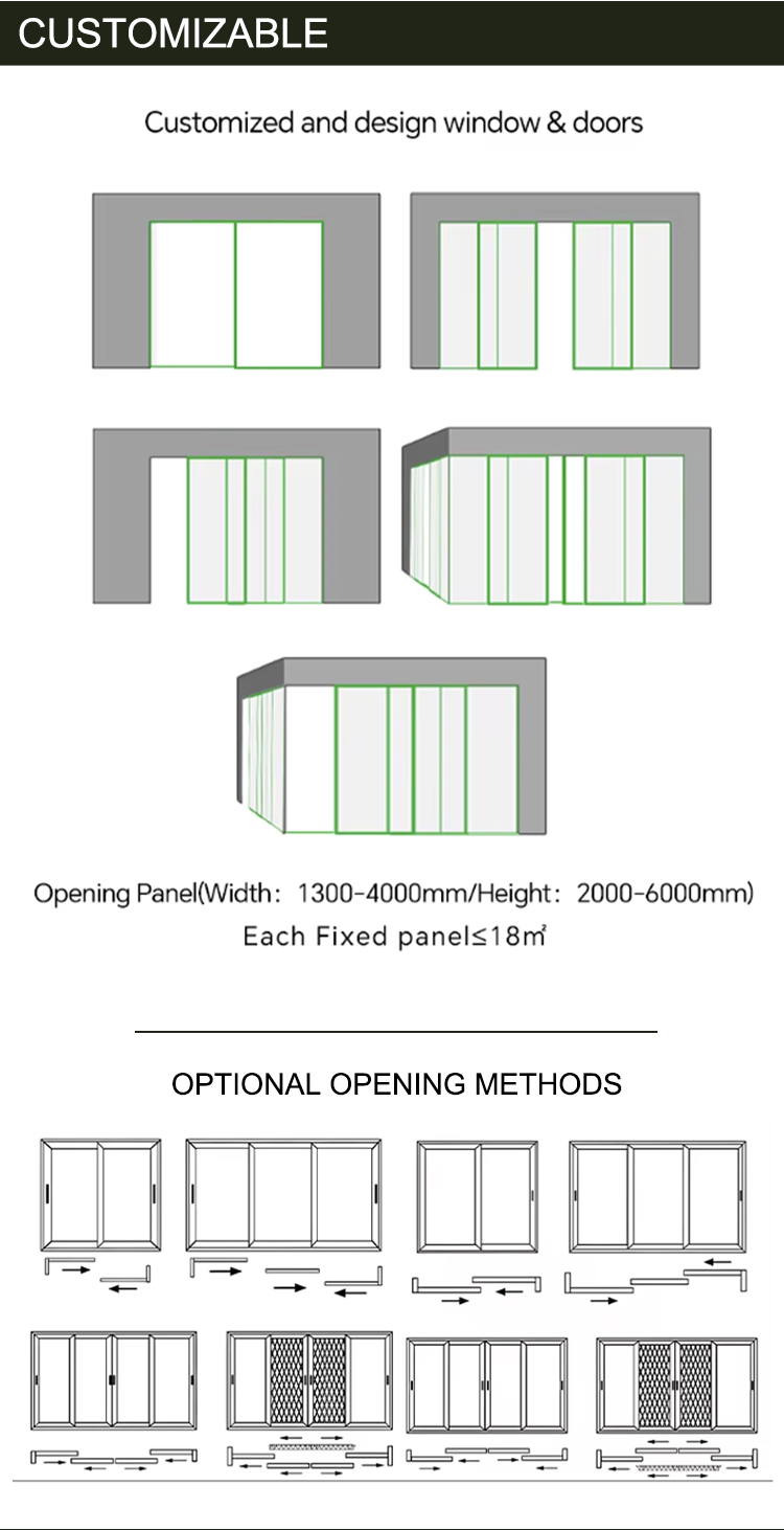 Customized Heavy Sliding Door Aluminium Window Making Materials Aluminum Construction Thermal Energy-Saving 5-Year Warranty