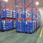 Adjustable Shelves Pallet Storage Rack for Warehouse Pallet Rack and Cold