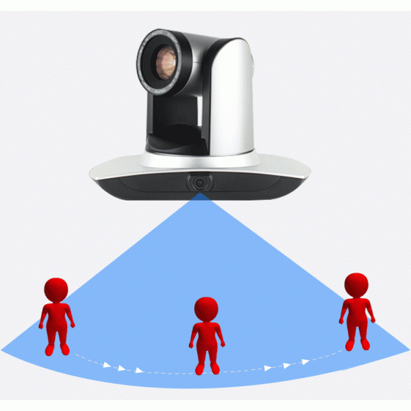 Auto Tracking CMOS Sensor Wall Mounted PTZ Camera For Video Conference