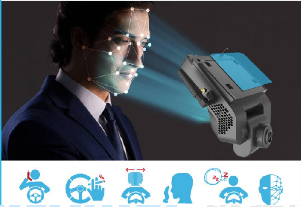 Richmor Intelligent Dash Cam Portuguese DSM 3G 4G GPS Wifi H.265 Video Compression for All Kinds Vehicle