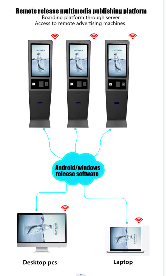 27 Inch Self Service Kiosk Capacitive Touch Screen With Printer NFC Reader Scanner