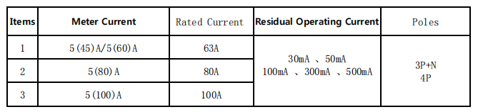 STS Standard AMI Smart Meter with Alipay Payment Options Integration Solutions