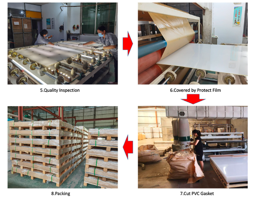 92% Light Transmitting Impact Solid Curved Engrave Laser Cutting Cut to Size Edge lit Sign Cast Acrylic Sheet for Advert