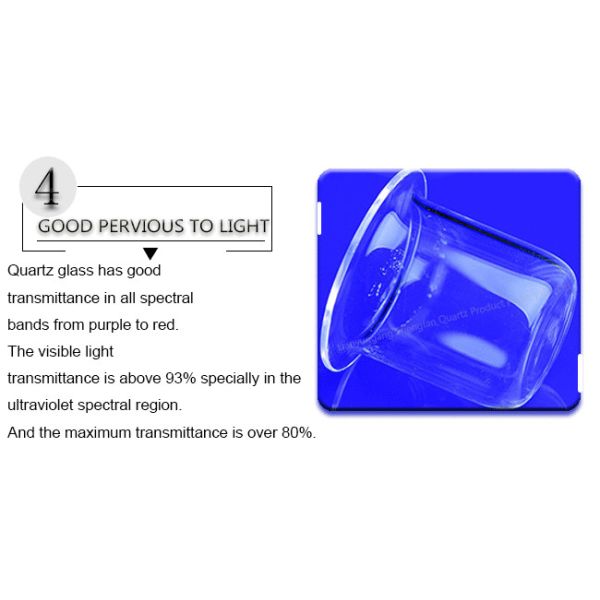 Pure Scientific Glassware Accessories Parts Cuboid Container Morse 6.5