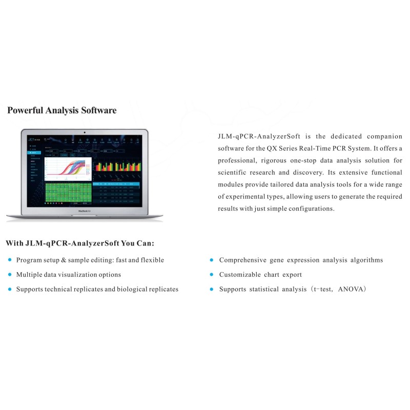 QX series Real-Time qPCR Systerm