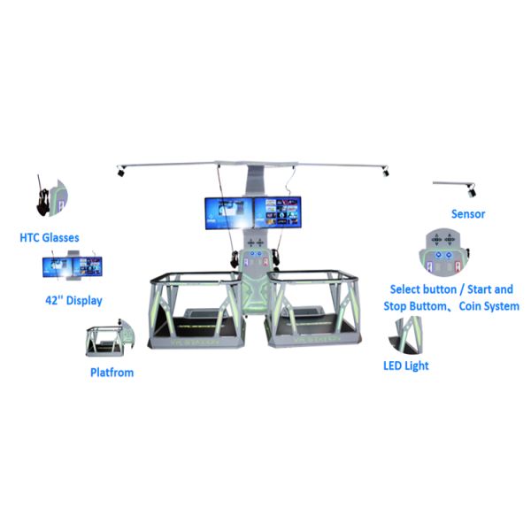 Interactive Coin System Virtual Reality Platform / 2 Players VR Simulator Machine