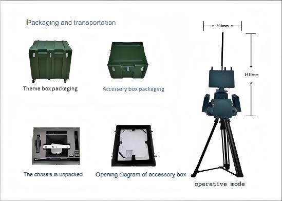 3.5km Detection Distance Customizable Anti Drone Defense System