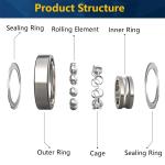 Customized Stainless Steel Ball Bearing 6201 with 420 Material