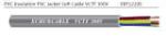 JIS Standards PVC Insulation PVC Jacket Soft Cable VCTF 300V