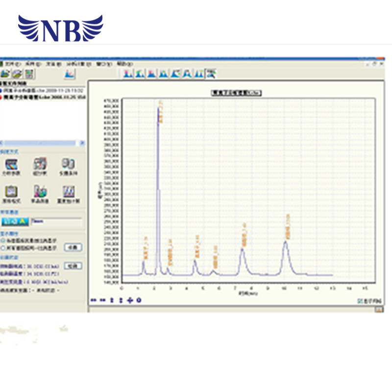 Full PEEK Constructed Ion Chromatography For Anion / Cation Compounds Analyzing