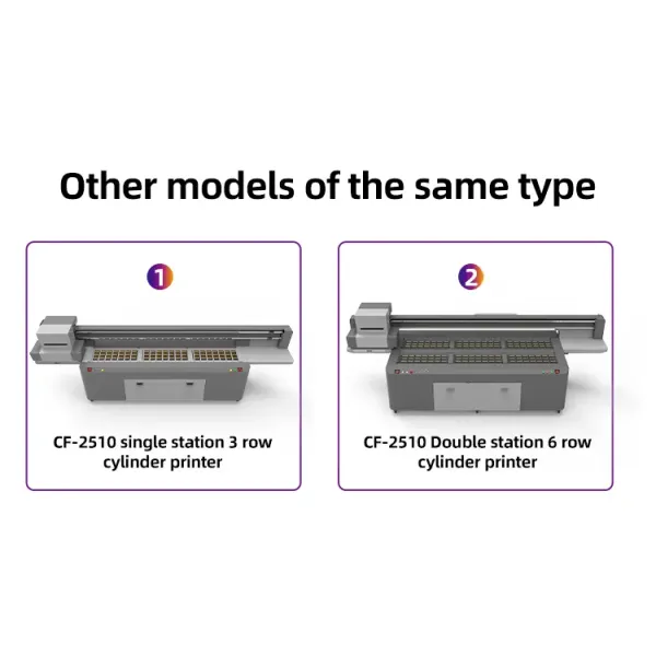 High Speed Cylinder UV Printer - Operation View