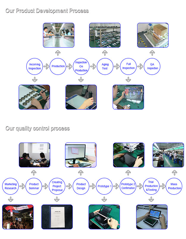 High stable android 15.6 Inch Open Frame LCD Screen with push button,motion sensor,Scanner,RFID optional
