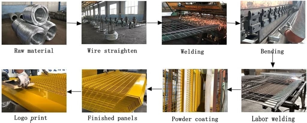 Interlocking Edge Protection Barrier with Tool-free Assembly