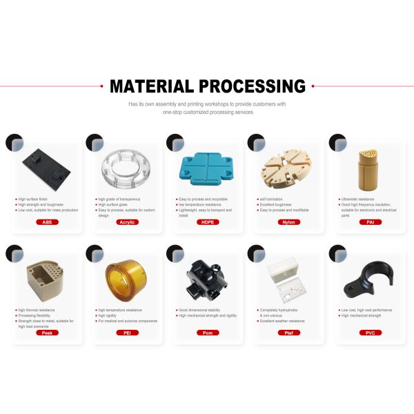 Customizable Plastic Injection Molding Service with ISO9001 Certified Quality and 800T Hot Plate Precision