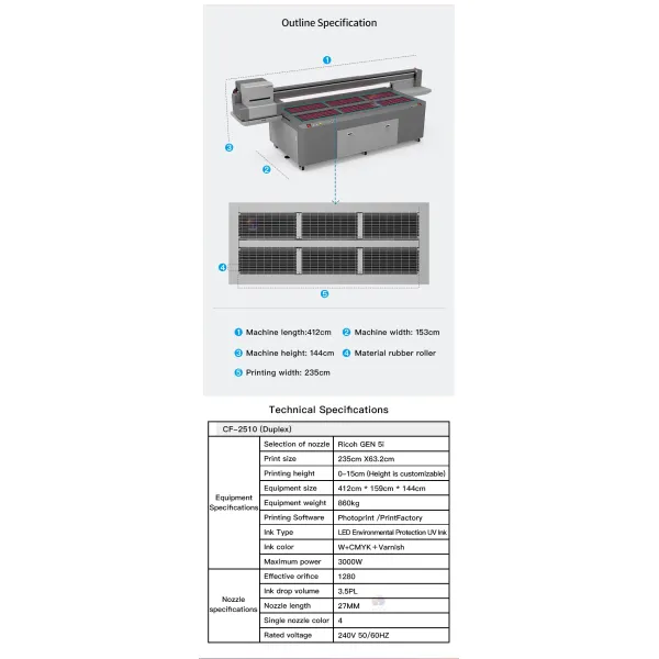 360 Rotary UV Printer Cup Mug UV Cylinder Printer Eco Solvent UV Printer 3D Effect Inkjet Printing Machine