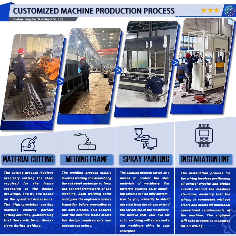 Aluminum honeycomb aluminum-plastic corrugated composite panel small fully automatic coating machine automatic conveyor line
