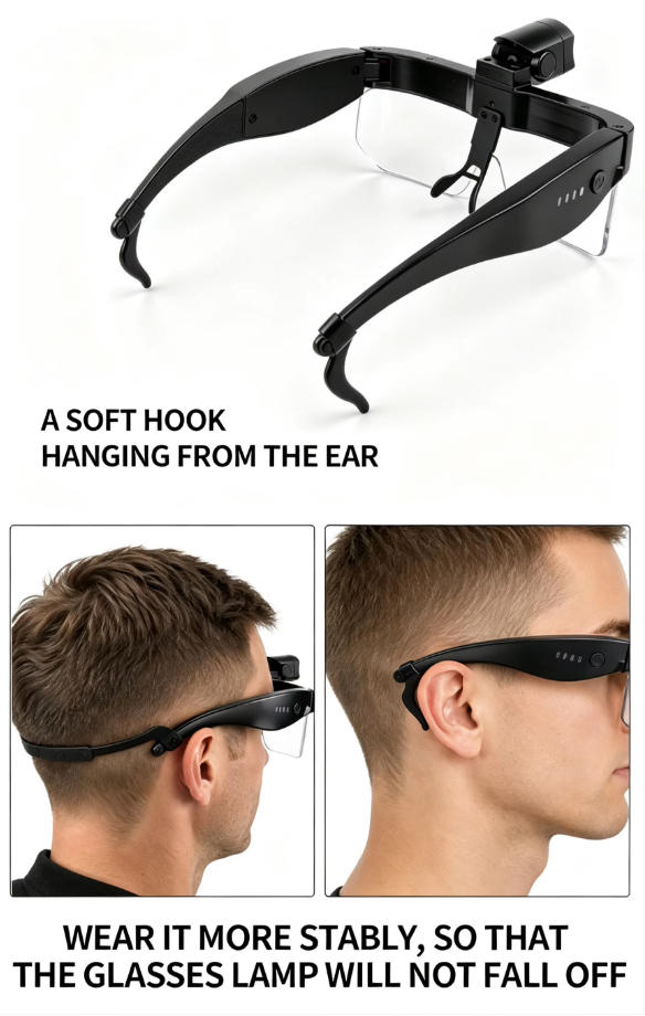Cross-border New Multi-functional Eyewear Lamp Type-c Charging Repair Work Headband Eyewear Lamp Inspection Lamp