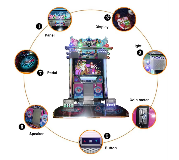 Hand Pump It up Arcade Dance Machine Dance Central Somatosensor Game Machine