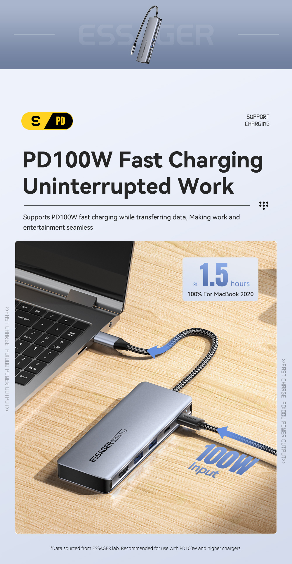 18cm Cable SSD USB Hub For Laptop USB C Docking Station