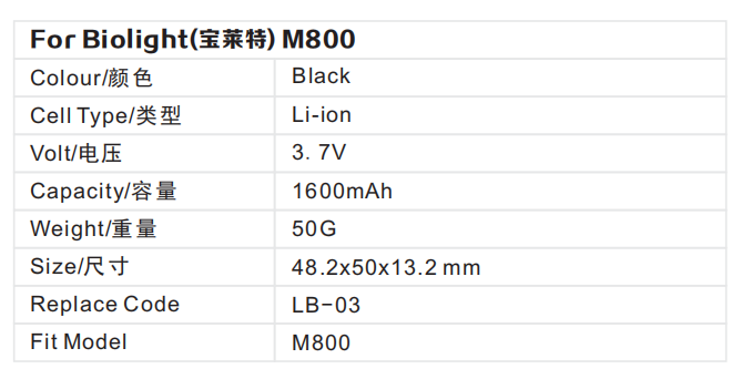 Monitor Battery For Biolight M800