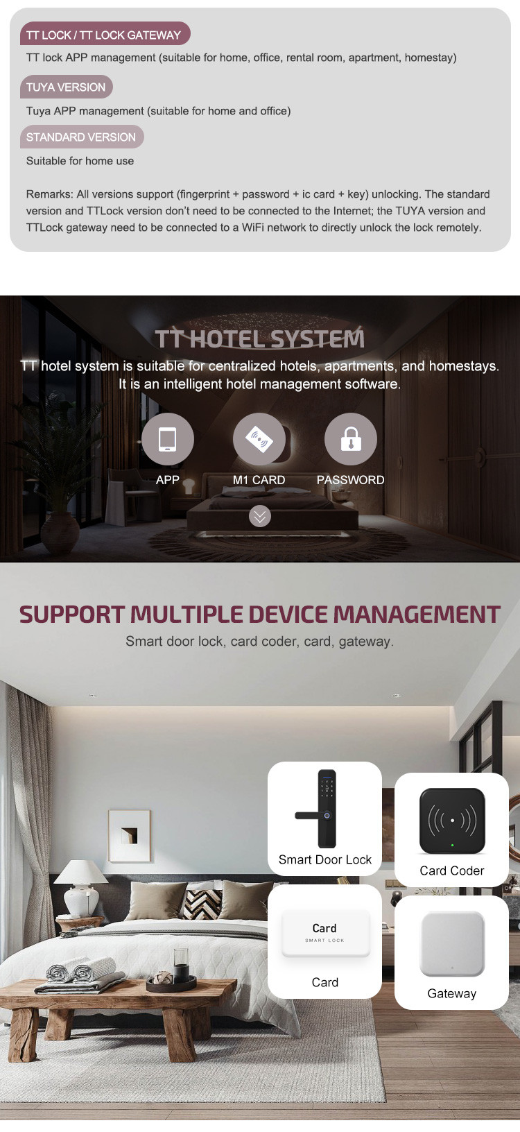 Electric Tuya APP Smart Wifi Door Lock Digital Biometric Fingerprint Door Lock