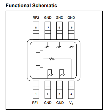 Voltage Variable Absorptive Attenuator 12 dB, DC-2.0 GHz AT-250TR