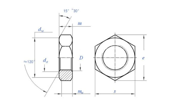Fin Thread / Closely Pitched Hexagon Thin Nuts DIN936 EN ISO 4035 Class 8