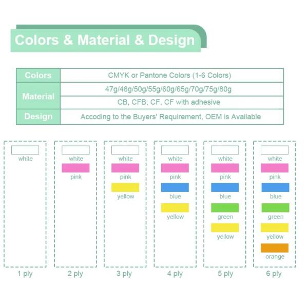 Customized Waybill Paper Digital Printing Carbonless Paper For Air Cargo Management